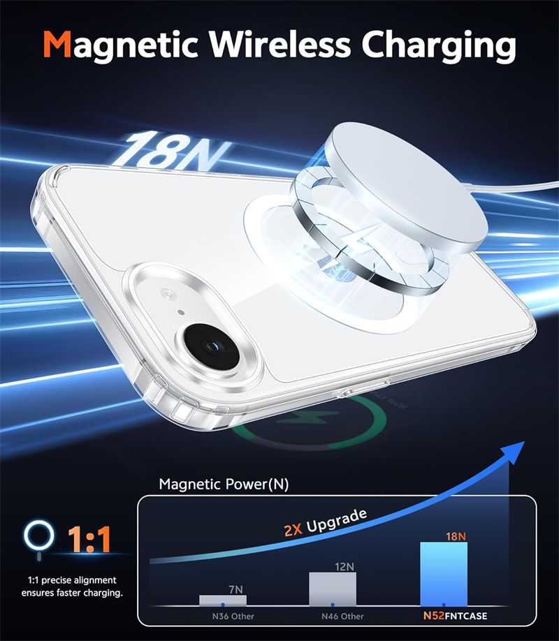 Magnetic Clear Phone Case for  - Clear Magsafe Case のレビューと価格